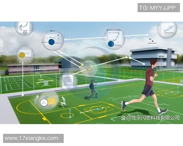 探索体育创业课程的创新路径与实践经验分享