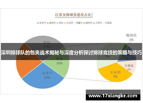 深圳排球队的包夹战术揭秘与深度分析探讨排球竞技的策略与技巧